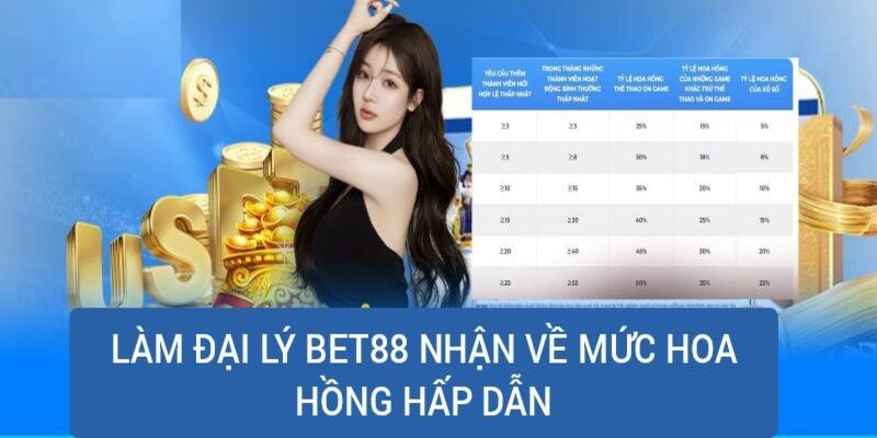 Quy định về mức hoa hồng đại lý BET88